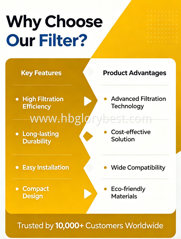 why choose our filters 02 why choose our filters 02